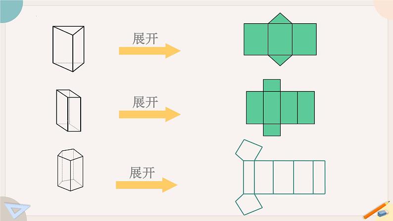 1.2.2 棱柱、圆柱、圆锥的展开与折叠 课件  2024-2025学年北师大版七年级数学上册04