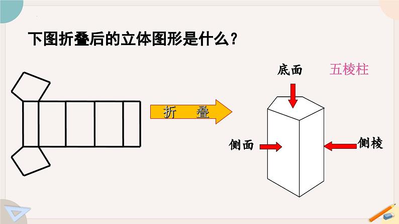 1.2.2 棱柱、圆柱、圆锥的展开与折叠 课件  2024-2025学年北师大版七年级数学上册07