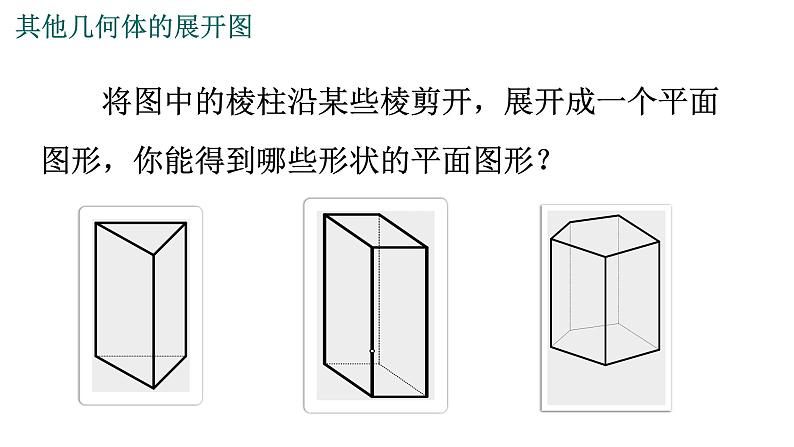 1.2.2 展开与折叠 课件  2024-2025学年北师大版七年级数学上册第2页