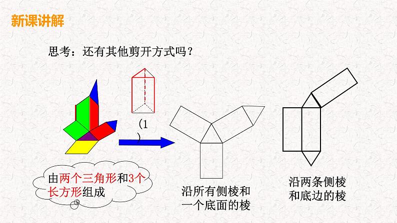 1.2.2 展开与折叠（第2课时）（课件）-2024-2025学年七年级数学上册同步精品课件（北师大版）07