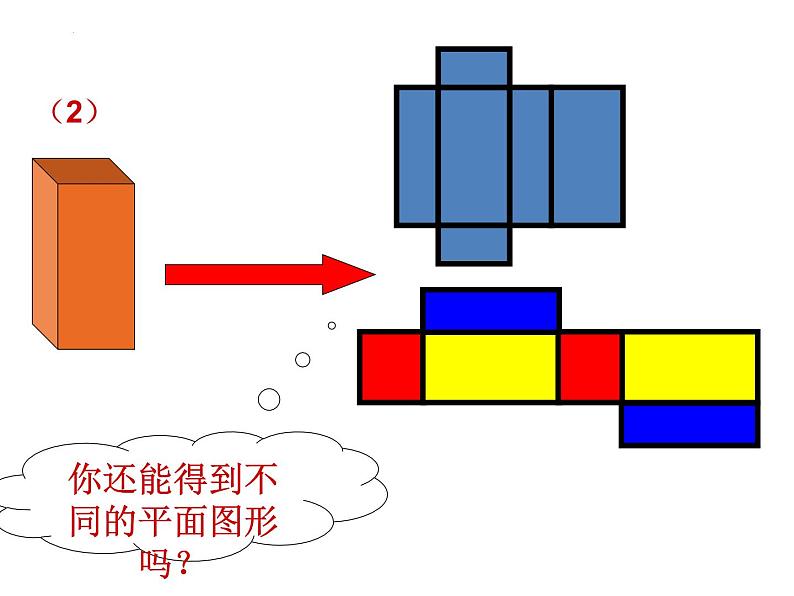 1.2.2展开与折叠 课件2024-2025学年北师大版数学七年级上册 (2)08