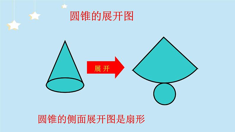 1.2.2展开与折叠课件2024-2025学年北师大版七年级数学上册07