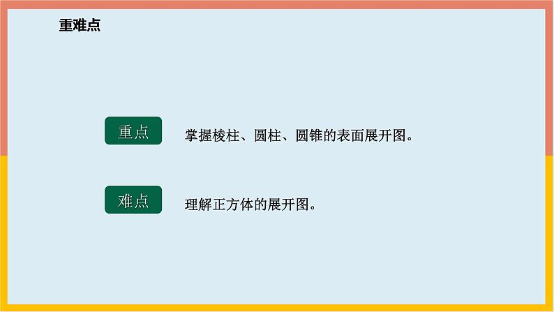 1.2展开与折叠 课件3-2024-2025学年北师大版七年级数学上册第3页