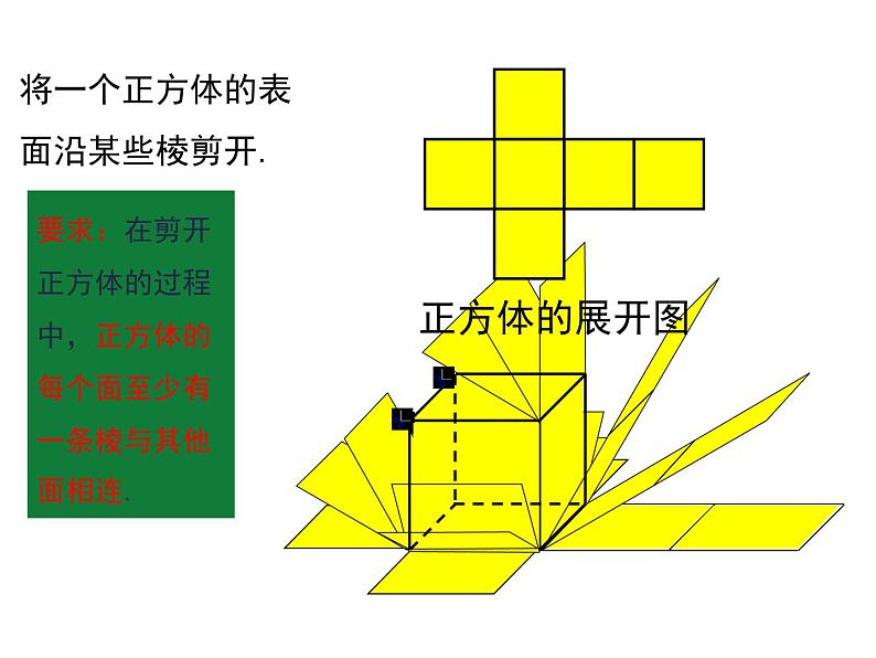 1.2展开与折叠（第1课时）课件 2024-2025学年北师大版数学七年级上册第3页