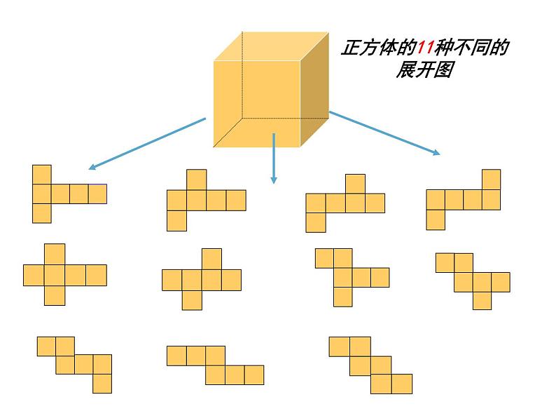 1.2展开与折叠（第1课时）课件 2024-2025学年北师大版数学七年级上册第6页