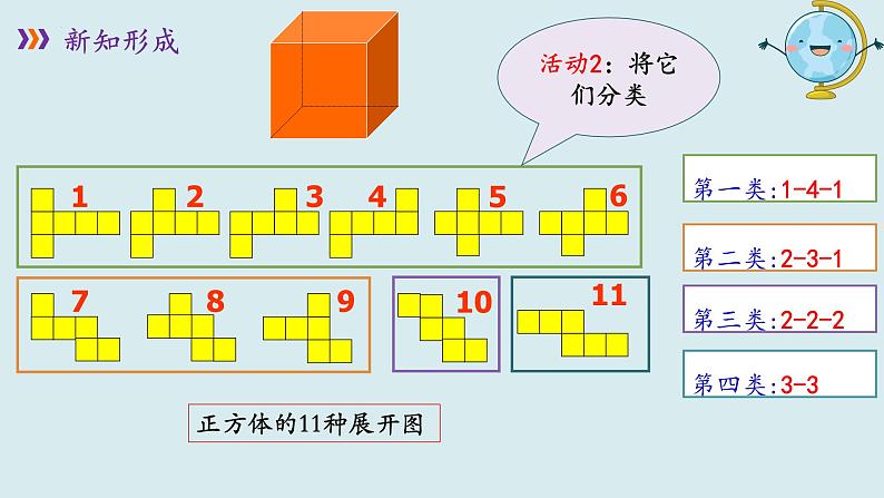 1.2展开与折叠课件 2024-2025学年北师大版数学七年级上册04