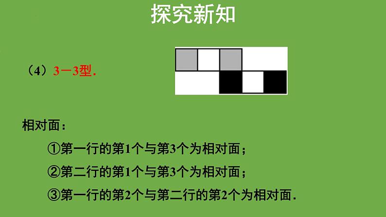 1.2展开与折叠第1课时   课件2024-2025学年 数学北师大版 七年级上册06