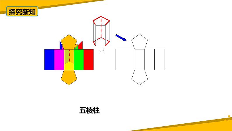 1.2展开与折叠（第二课时）（课件）-【备教学评一体化】2024-2025学年七年级数学上册课堂教学精品系列（北师大版）08