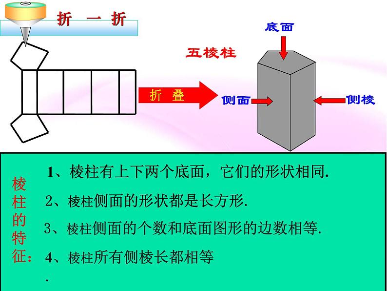 2024-2025 学年北师大版七年级数学上册课件：1.2 展开与折叠第6页