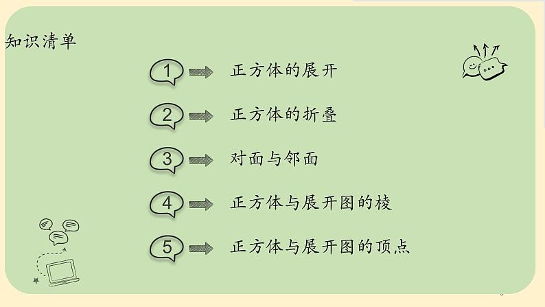 1.2展开与折叠（第一课时）-【高效课堂】2024-2025学年七年级数学上册同步精品课件(北师大版)第3页