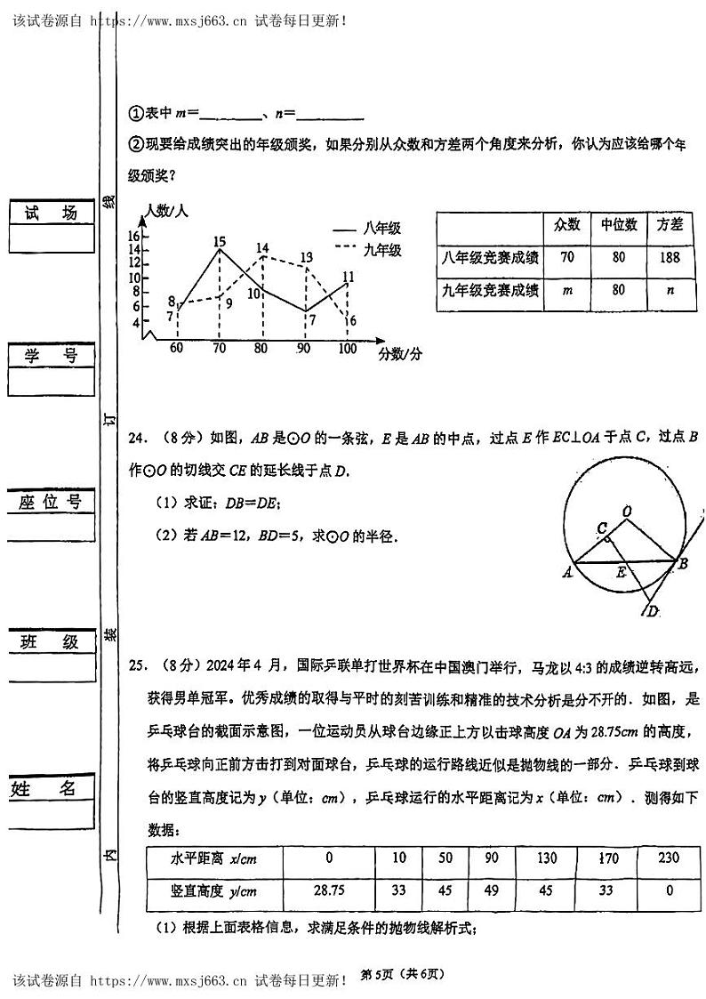18，陕西省西安市高新逸翠园初级中学2023-2024学年下学期九年级十五模数学试卷第3页