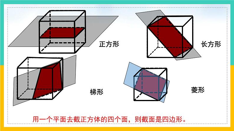 1.3 截一个几何体（课件）2024-2025学年七年级数学上册同步精品课堂（北师大版）05