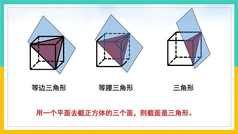 1.3 截一个几何体（课件）2024-2025学年七年级数学上册同步精品课堂（北师大版）06