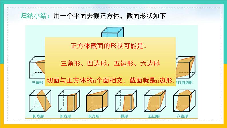 1.3 截一个几何体（课件）2024-2025学年七年级数学上册同步精品课堂（北师大版）08