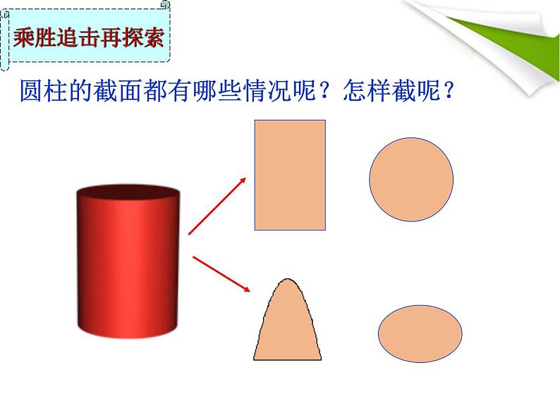 1.3截一个几何体课件 2024-2025学年北师大版七年级数学上册第5页