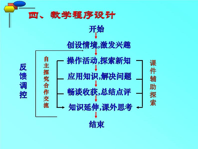 北师大数学 2024-2025 七年级上册第一章1. 3 截一个几何体说课课件第7页