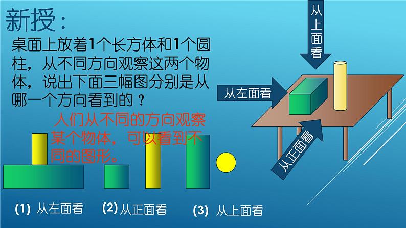 1.4  从三个方向看物体的形状  课件    2024-2025学年北师大版七年级数学上册05