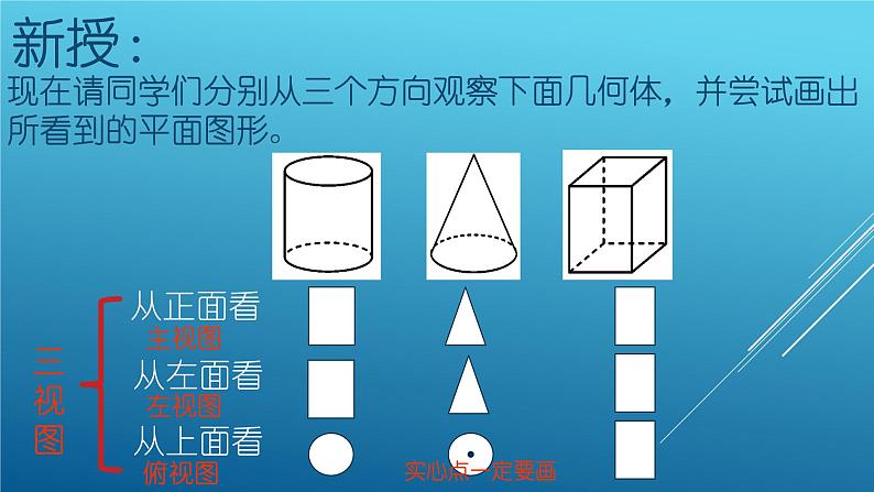 1.4  从三个方向看物体的形状  课件    2024-2025学年北师大版七年级数学上册06