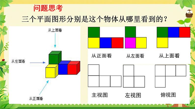 1.4 从三个方向看物体的形状    课件   2024-2025学年北师大版数学七年级上册07