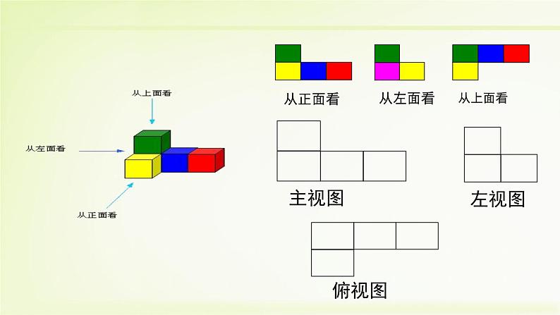 1.4 从三个方向看物体的形状 课件　2024-2025学年北师大版数学七年级上册08