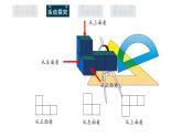 1.4 从三个方向看物体的形状 课件2024-2025学年北师大版七年级数学上册