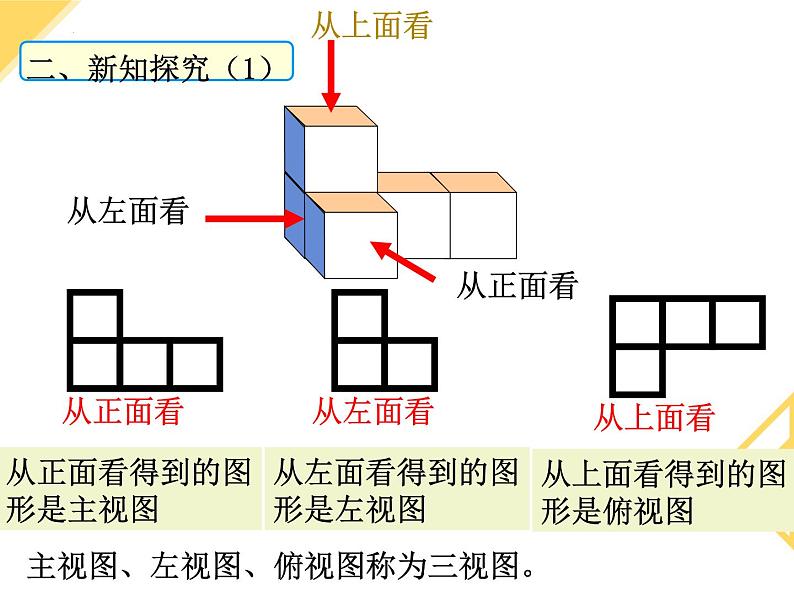 1.4 从三个方向看物体课件2024-2025学年北师大版七年级数学上册04