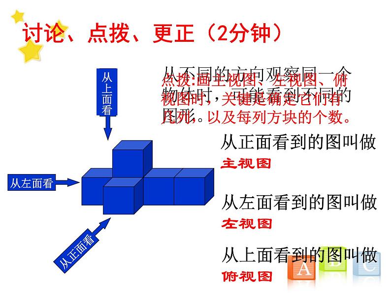 1.4从三个方向看物体的形状 课件  2024-2025学年北师大版数学七年级上册第7页