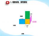 1.4从三个方向看物体的形状 课件 2024-2025学年北师大版数学七年级上册