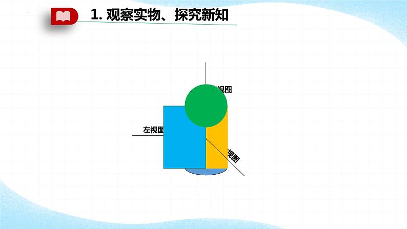 1.4从三个方向看物体的形状 课件 2024-2025学年北师大版数学七年级上册第6页