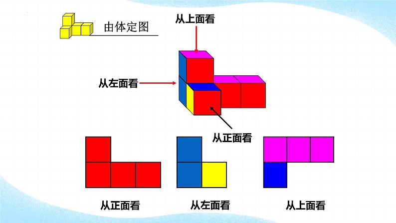 1.4从三个方向看物体的形状 课件 2024-2025学年北师大版数学七年级上册第8页