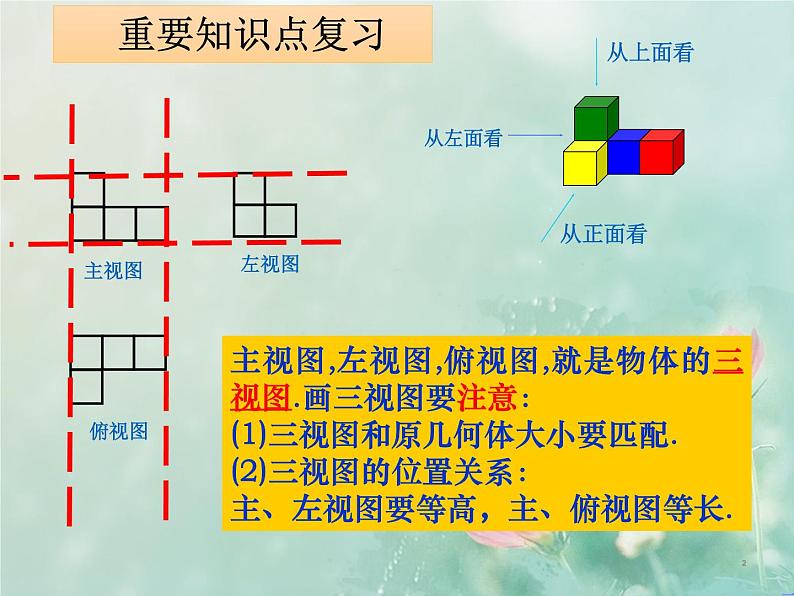 1.4从三个方向看物体的形状第2课时课件2024-2025学年北师大版七年级数学上 册第2页