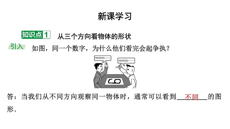 1.4从三个方向看物体的形状讲练课件 2024-2025学年北师大版数学七年级上册第2页