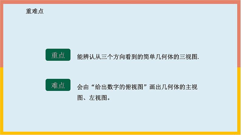 1.4从三个方向看物体的形状课件  -2024-2025学年北师大版七年级数学上册03