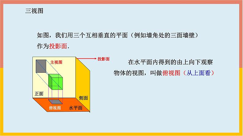 1.4从三个方向看物体的形状课件  -2024-2025学年北师大版七年级数学上册06