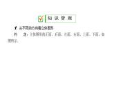 2024-2025北师大版七年级数学上册课件：1.4 从三个方向看物体的形状