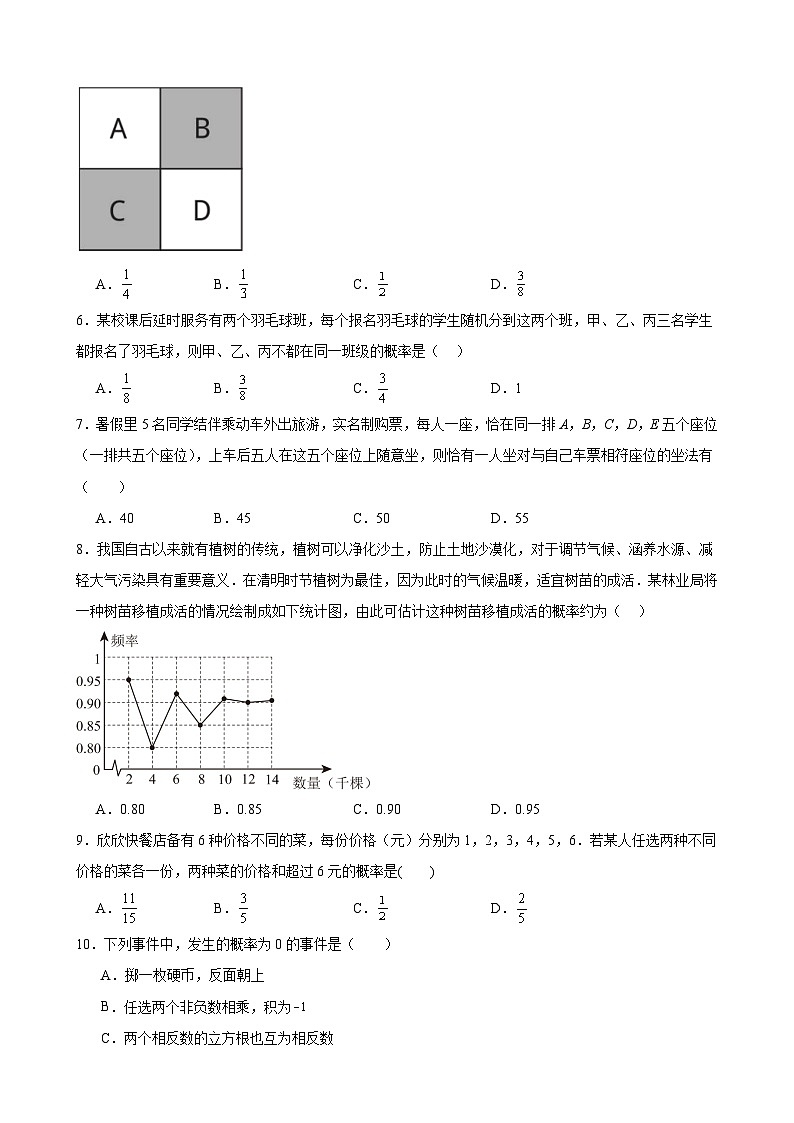 2024年中考数学【高分·突破】考点18概率综合专项练习(原卷版+解析)第2页