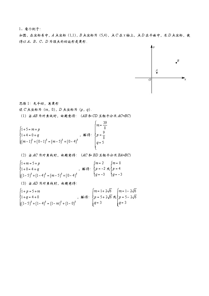 2024年中考数学二次函数压轴题专题12菱形的存在性问题(学生版+解析)第2页