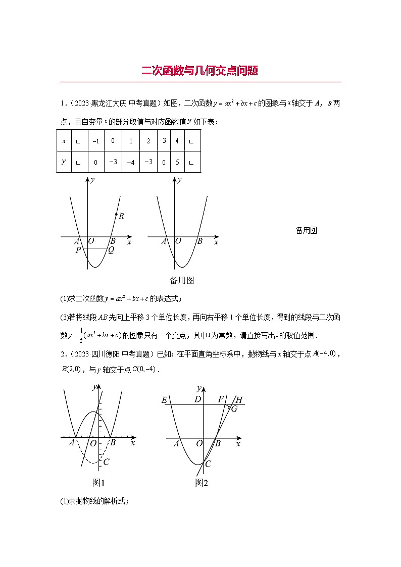 2024年中考数学二次函数压轴题专题18二次函数与几何交点问题(学生版+解析)第1页