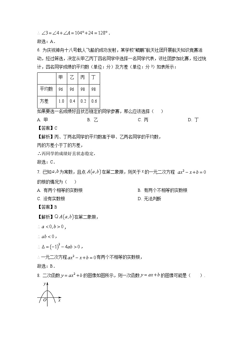 数学：河南省焦作市2024年九年级中考二模试题（解析版）第3页