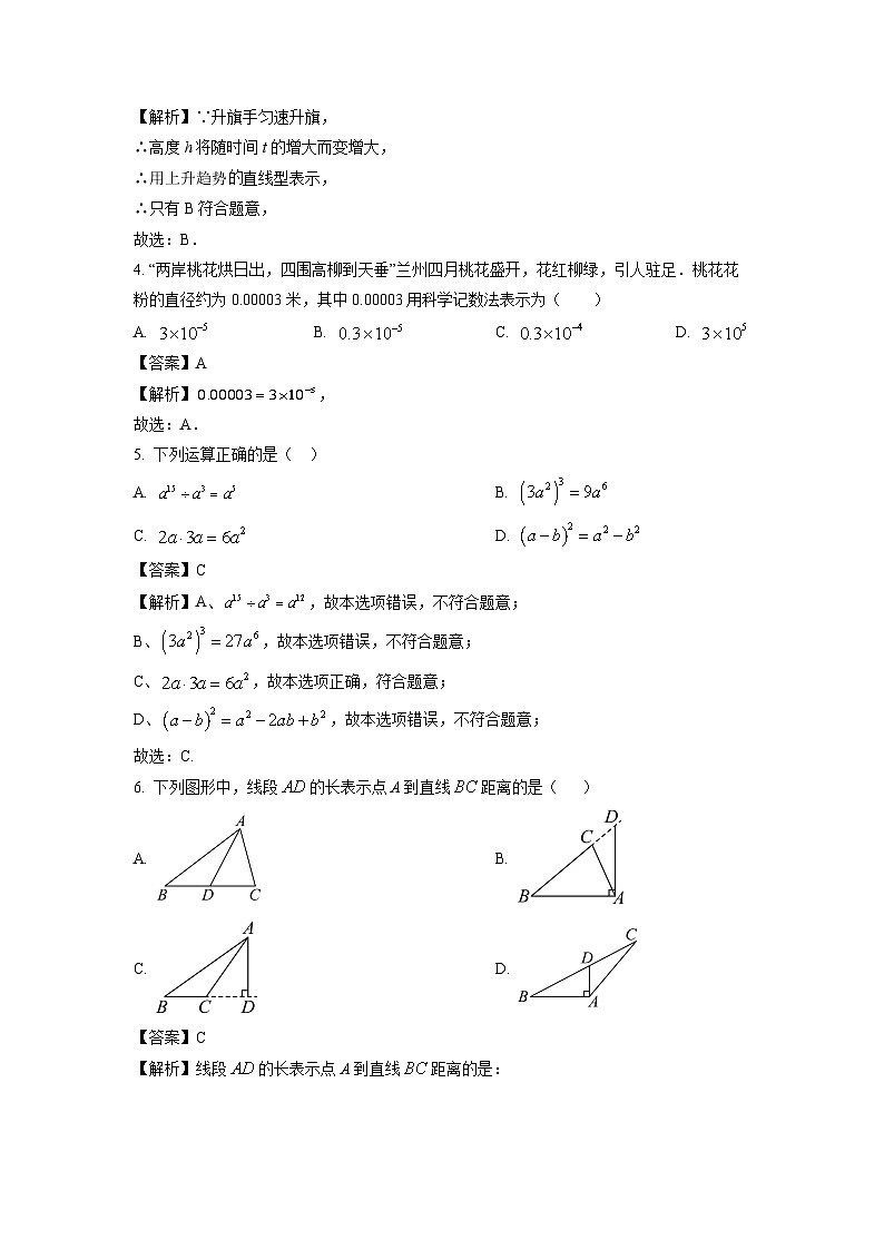 数学：甘肃省兰州市红古区2023-2024学年七年级下学期期中试题（解析版）02
