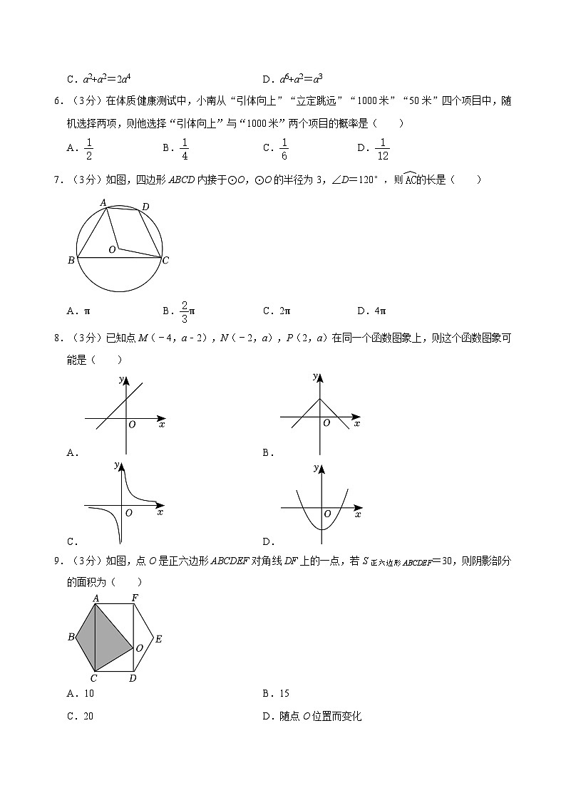 2024年山东省临沂市莒南县中考数学一模试卷（含解析）02