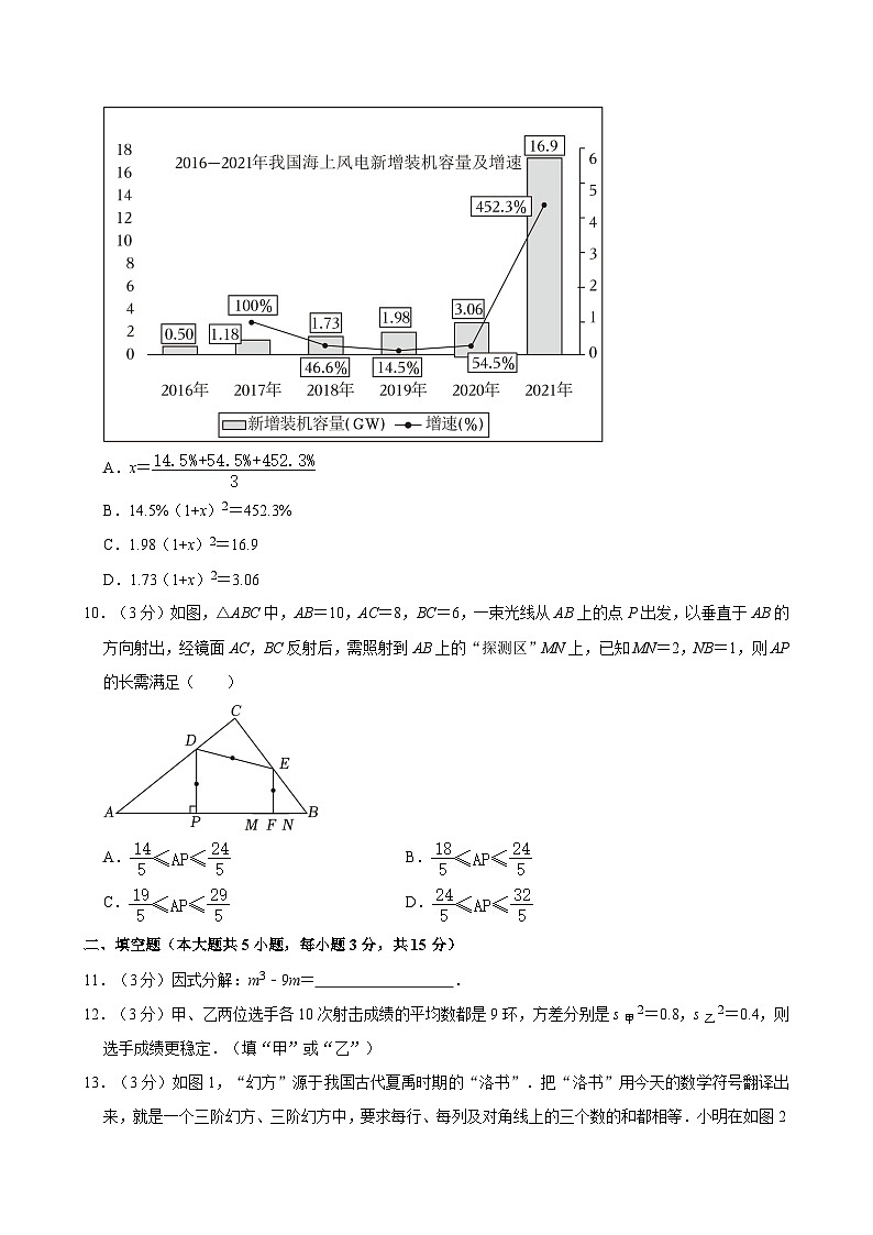 2024年广东省深圳市福田区中考数学二模试卷03