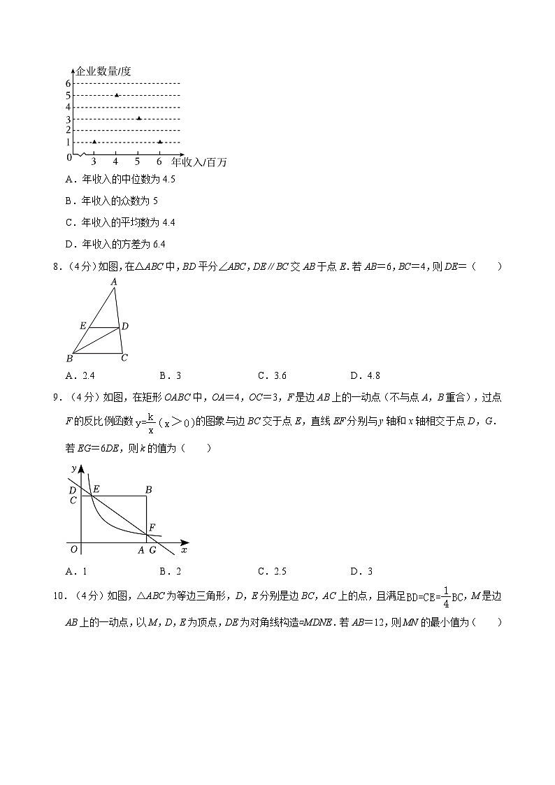 2024年安徽省阜阳市太和县中考数学二模试卷（含解析）02