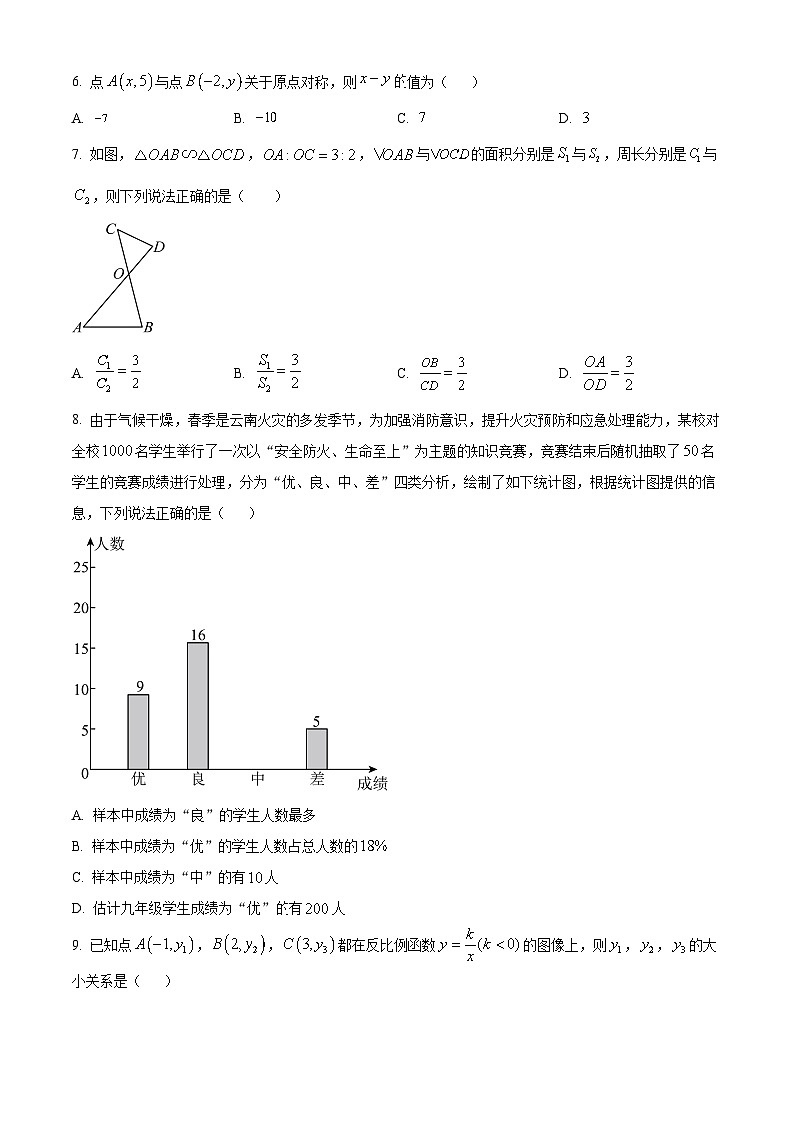 2024年云南省玉溪市通海县初中学业水平考试模拟数学试题（学生版+教师版）02