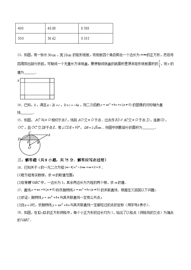 湖南省常德市津市市2024届九年级下学期中考一模数学试卷(含解析)03