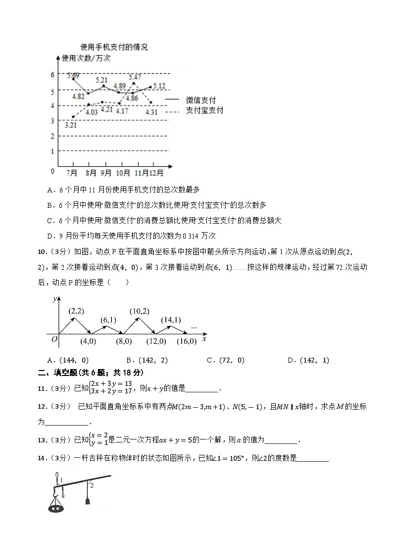湖南省长沙市2023-2024学年七年级下学期数学期末模拟卷02