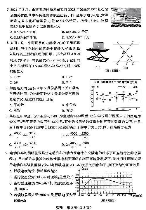 2024年山西省九年级中考适应性考试（三）数学试题及答案第2页
