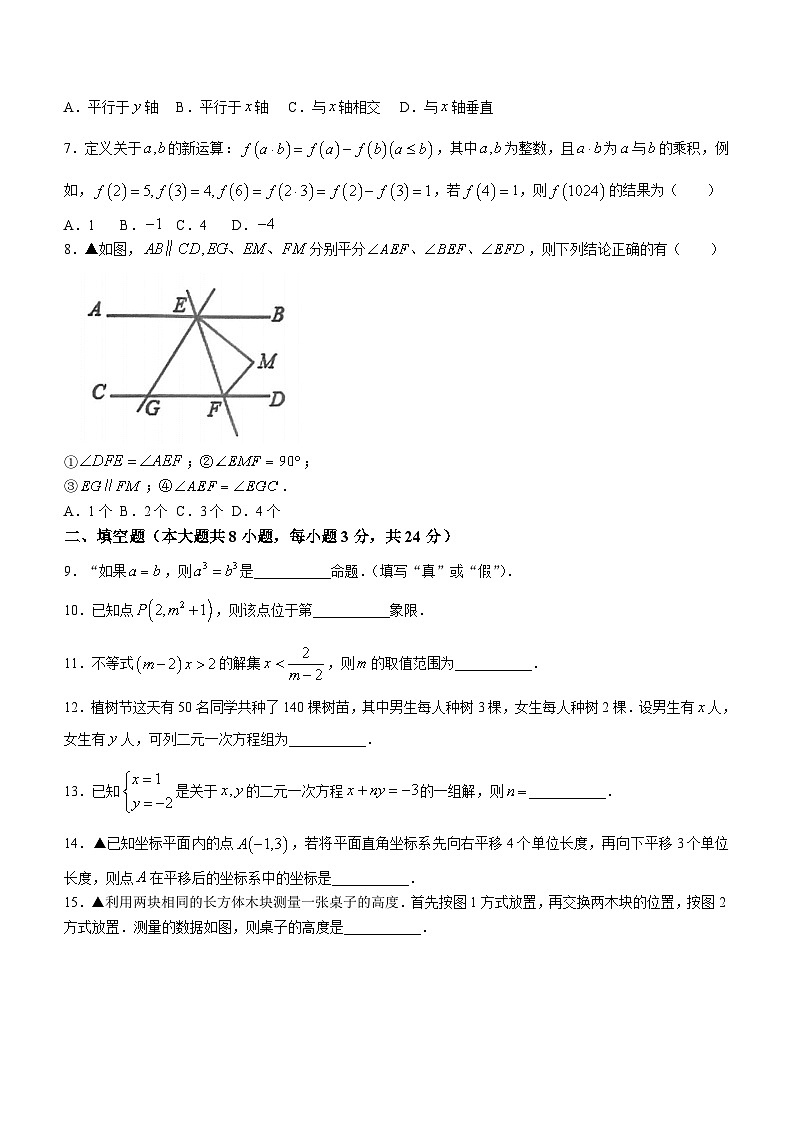 江西省南昌市江西育华学校2023-2024学年七年级下学期月考数学试题(无答案)第2页
