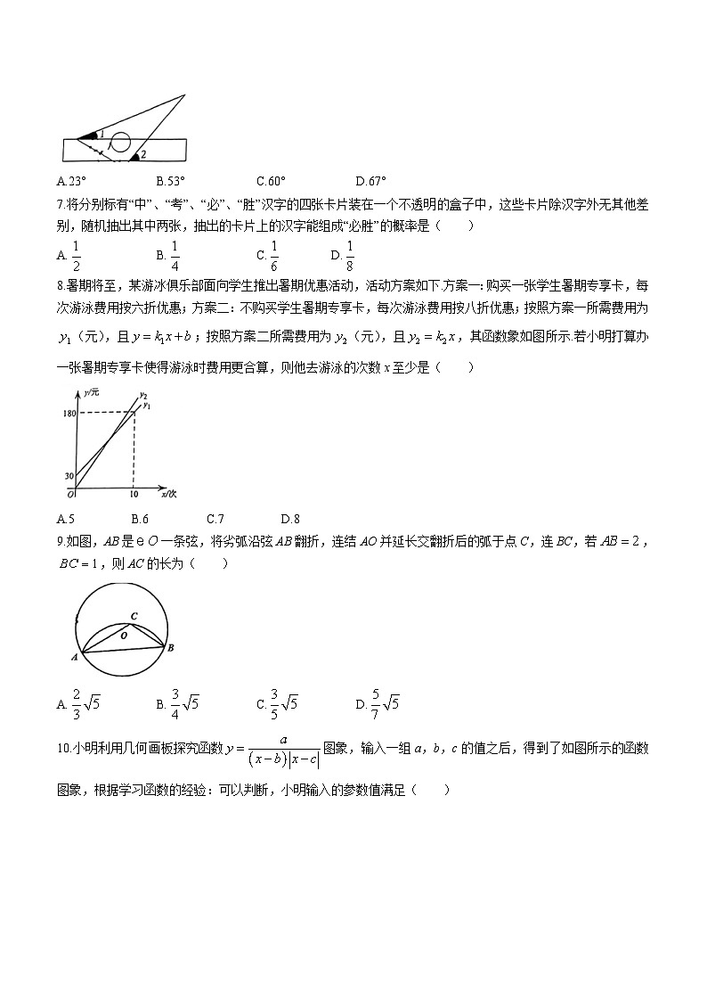 2024年湖北省武汉市七一华源中学九年级下学期月考数学试题(无答案)第2页