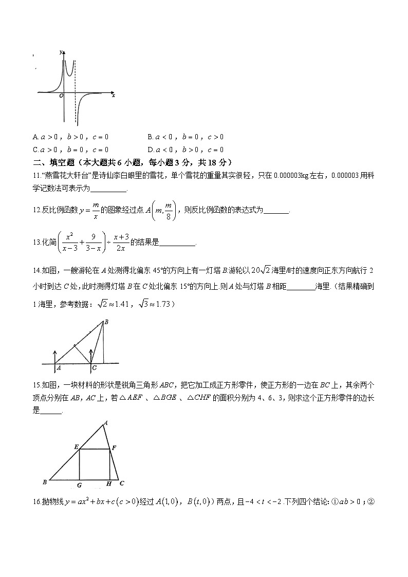 2024年湖北省武汉市七一华源中学九年级下学期月考数学试题(无答案)第3页